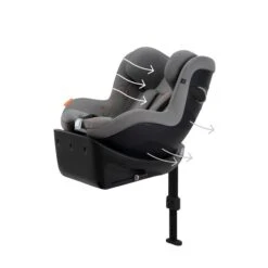 CYBEX Sirona Gi I-Size Lava Grey Ab Geburt Bis 105 Cm (ca. 4 Jahre) -Bester Babyprodukte Geschäfte cyb 22 eu y045 sironagi lagr airventilation print medium
