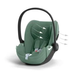 CYBEX Cloud T I-Size Plus Leaf Green Babyschale -Bester Babyprodukte Geschäfte cyb 23 eu y045 cloudt legr plus airventilation print medium