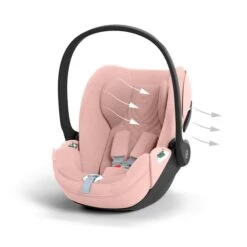 CYBEX Cloud T I-Size Plus Peach Pink Babyschale -Bester Babyprodukte Geschäfte cyb 23 eu y045 cloudt pcpi plus airventilation print medium